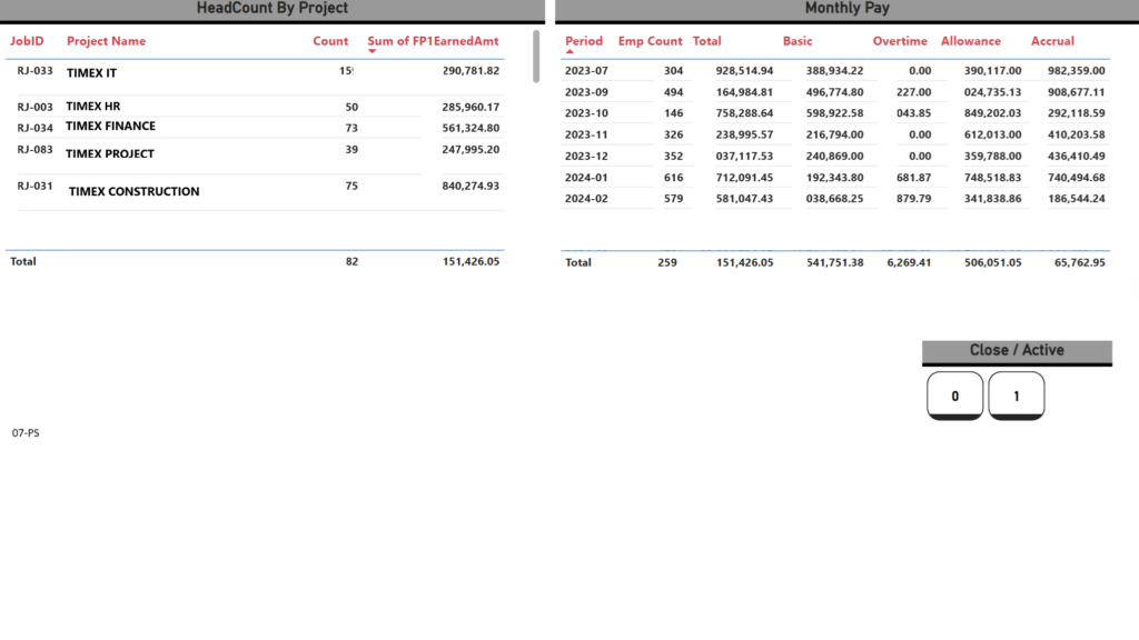 Web-07-PS-Manpower Costing-2